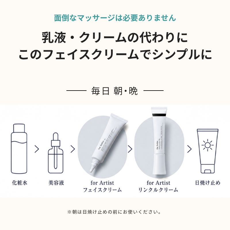 フェイスクリーム30g|for Artist(フォーアーティスト)|リピート率 フェイスクリーム30g|for Artist(フォーアーティスト)|リピート率