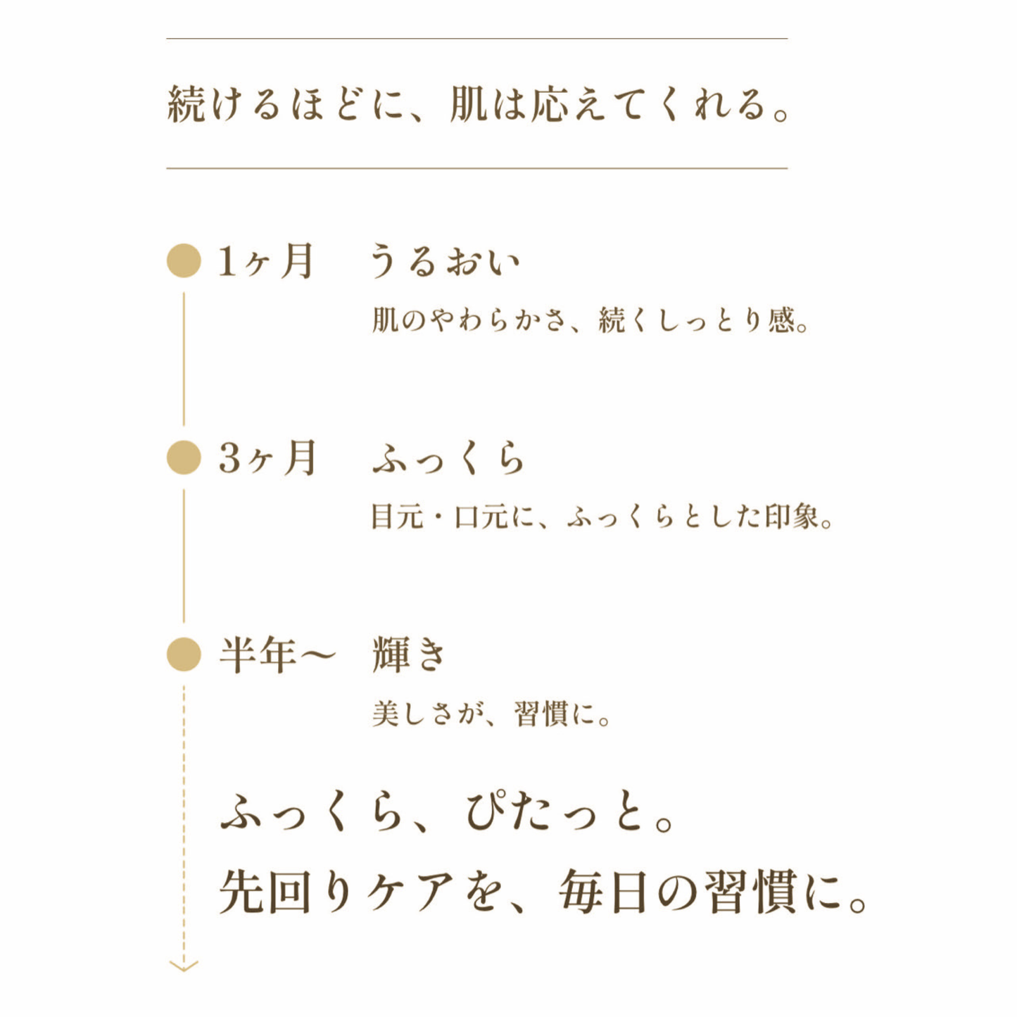 リンクルクリーム15g