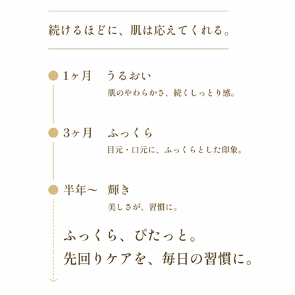 リンクルクリーム15g