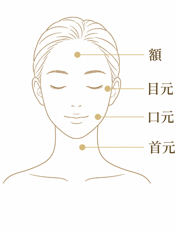 お使いいただける部位：額・目元・口元・首元